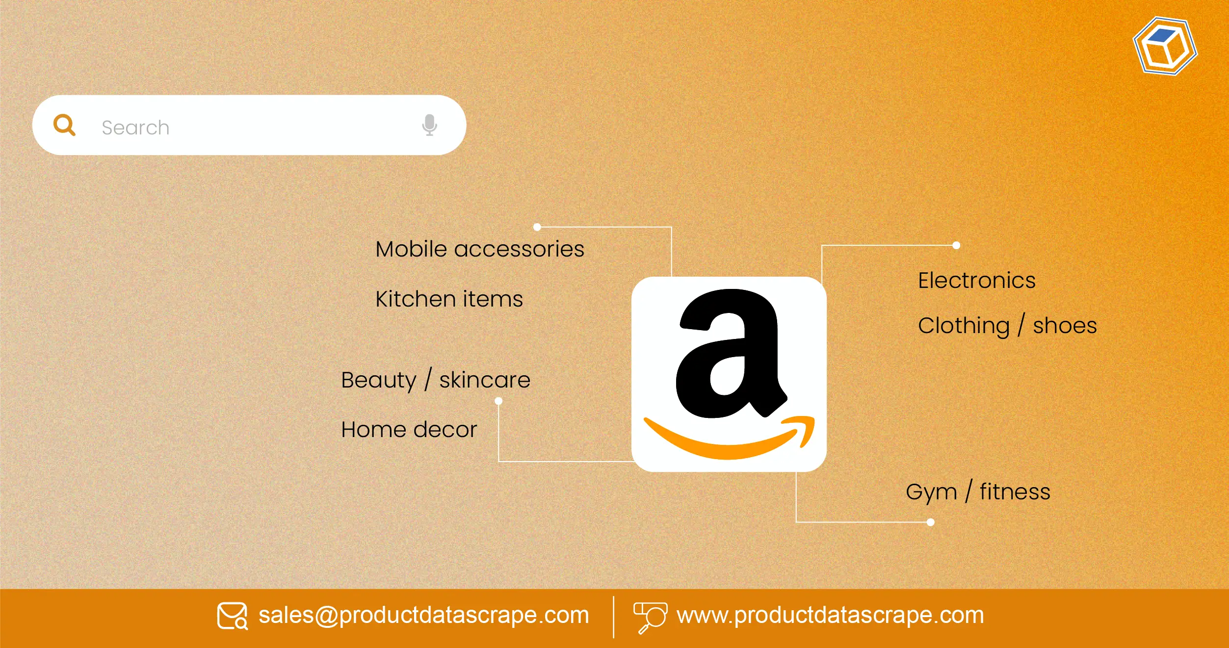 How Product Mapping Using Amazon Search API Improves Market Intelligence